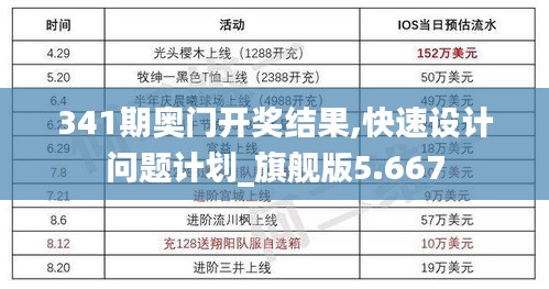 341期奧門開獎結(jié)果,快速設(shè)計問題計劃_旗艦版5.667
