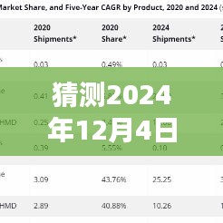 2024年12月4日全球疫情最新動態(tài)展望，回顧影響與時代印記