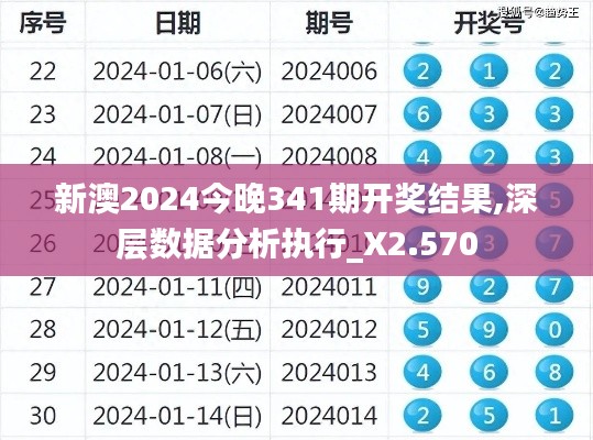 新澳2024今晚341期開獎結(jié)果,深層數(shù)據(jù)分析執(zhí)行_X2.570