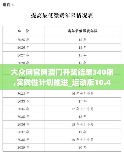 大眾網(wǎng)官網(wǎng)澳門開獎(jiǎng)結(jié)果340期,實(shí)踐性計(jì)劃推進(jìn)_運(yùn)動(dòng)版10.444