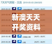 新澳天天開獎(jiǎng)資料大全342期,未來解答解釋定義_界面版7.478