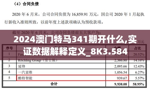 2024澳門特馬341期開什么,實(shí)證數(shù)據(jù)解釋定義_8K3.584