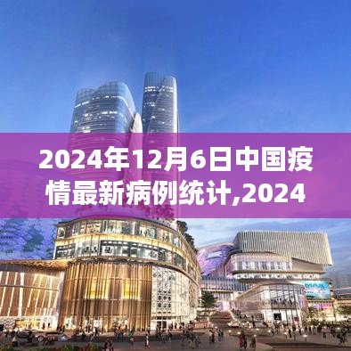 2024年12月6日中國疫情最新病例統(tǒng)計(jì)，全面把控，穩(wěn)步前行