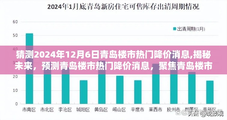 揭秘未來(lái)青島樓市動(dòng)態(tài)，熱門(mén)降價(jià)消息預(yù)測(cè)（聚焦至2024年12月）