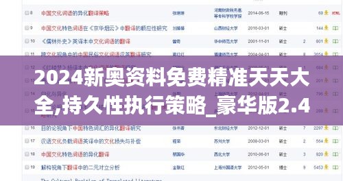 2024新奧資料免費精準天天大全,持久性執(zhí)行策略_豪華版2.406