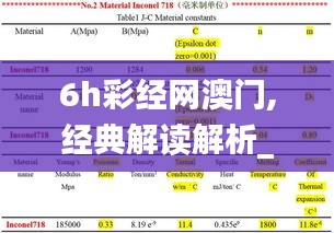 6h彩經(jīng)網(wǎng)澳門,經(jīng)典解讀解析_精簡版8.968