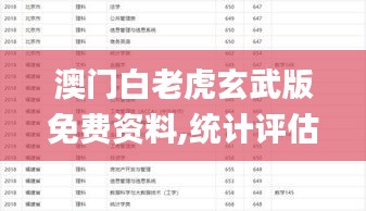 澳門白老虎玄武版免費(fèi)資料,統(tǒng)計(jì)評估解析說明_FT4.739