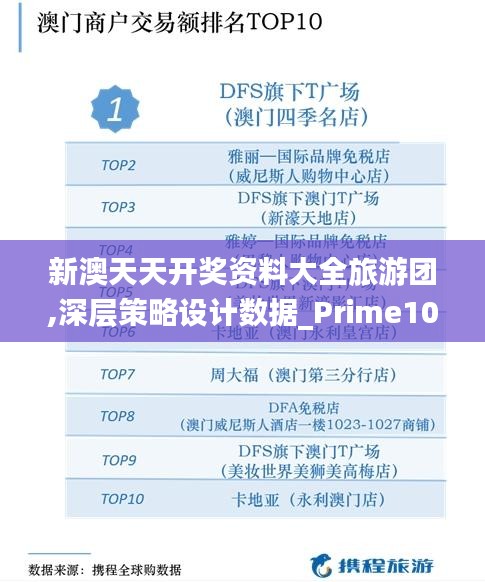 新澳天天開獎資料大全旅游團,深層策略設(shè)計數(shù)據(jù)_Prime10.331