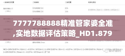7777788888精準管家婆全準,實地數(shù)據(jù)評估策略_HD1.879