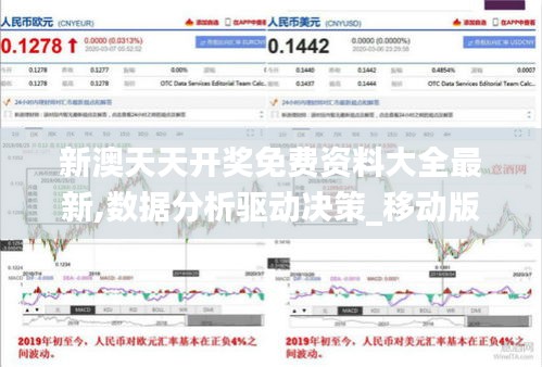 新澳天天開獎免費資料大全最新,數(shù)據(jù)分析驅(qū)動決策_(dá)移動版8.310