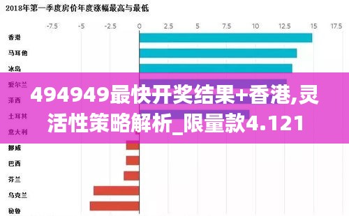 494949最快開獎結(jié)果+香港,靈活性策略解析_限量款4.121