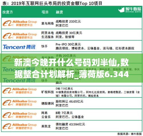 新澳今晚開什么號(hào)碼劉半仙,數(shù)據(jù)整合計(jì)劃解析_薄荷版6.344