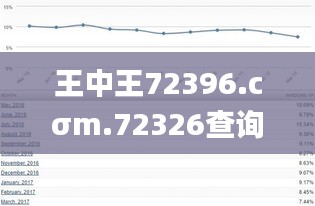王中王72396.cσm.72326查詢精選16碼一,科學(xué)評(píng)估解析說明_Executive19.456