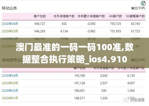 云煙 第5頁(yè)