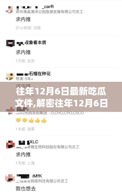 揭秘往年12月6日吃瓜文件真相，多維度視角分析揭秘幕后故事