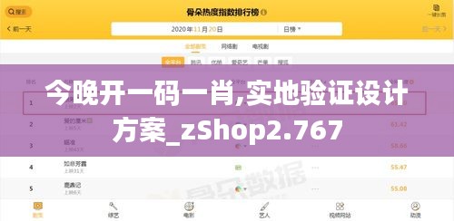 今晚開一碼一肖,實(shí)地驗(yàn)證設(shè)計(jì)方案_zShop2.767