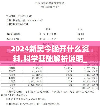 2024新奧今晚開什么資料,科學(xué)基礎(chǔ)解析說明_Max8.830
