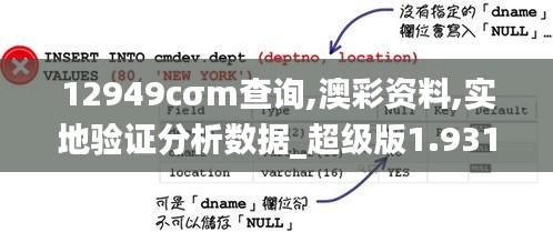 12949cσm查詢,澳彩資料,實地驗證分析數(shù)據(jù)_超級版1.931
