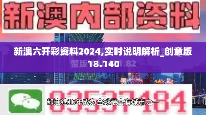 新澳六開(kāi)彩資料2024,實(shí)時(shí)說(shuō)明解析_創(chuàng)意版18.140