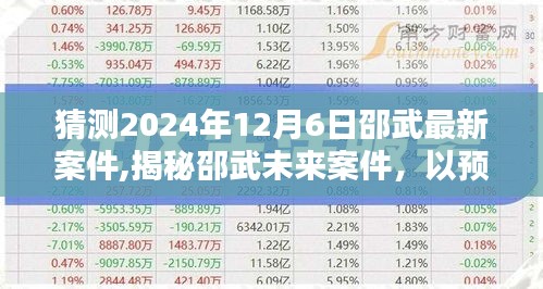 邵武未來案件預(yù)測分析，洞悉法治之光下的最新案件動態(tài)（2024年12月6日最新分析）