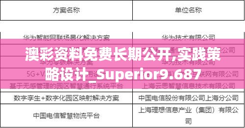 澳彩資料免費長期公開,實踐策略設(shè)計_Superior9.687