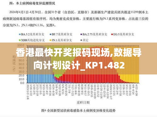 香港最快開獎(jiǎng)報(bào)碼現(xiàn)場(chǎng),數(shù)據(jù)導(dǎo)向計(jì)劃設(shè)計(jì)_KP1.482