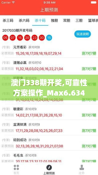 澳門338期開獎(jiǎng),可靠性方案操作_Max6.634