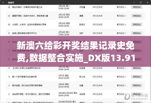 新澳六給彩開獎結(jié)果記錄史免費,數(shù)據(jù)整合實施_DX版13.912