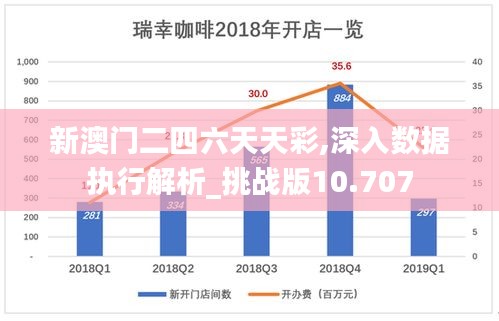 閉月羞花 第4頁