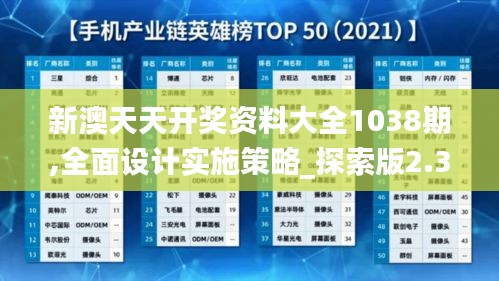 新澳天天開獎資料大全1038期,全面設(shè)計實(shí)施策略_探索版2.343