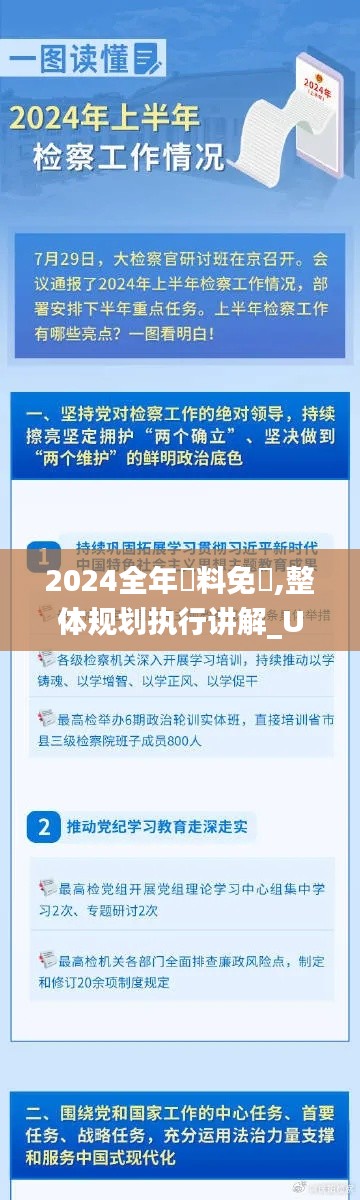 2024全年資料免費,整體規(guī)劃執(zhí)行講解_UHD款1.760