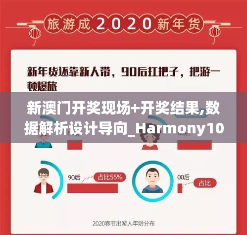 新澳門開獎現(xiàn)場+開獎結果,數(shù)據(jù)解析設計導向_Harmony10.598