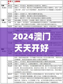 2024澳門天天開好彩大全開獎記錄走勢圖,現(xiàn)象解答解釋定義_免費(fèi)版15.287