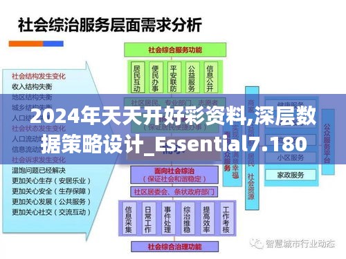 2024年天天開好彩資料,深層數(shù)據(jù)策略設(shè)計_Essential7.180