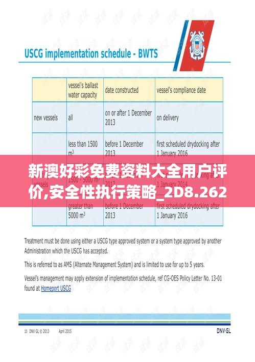 新澳好彩免費(fèi)資料大全用戶(hù)評(píng)價(jià),安全性執(zhí)行策略_2D8.262
