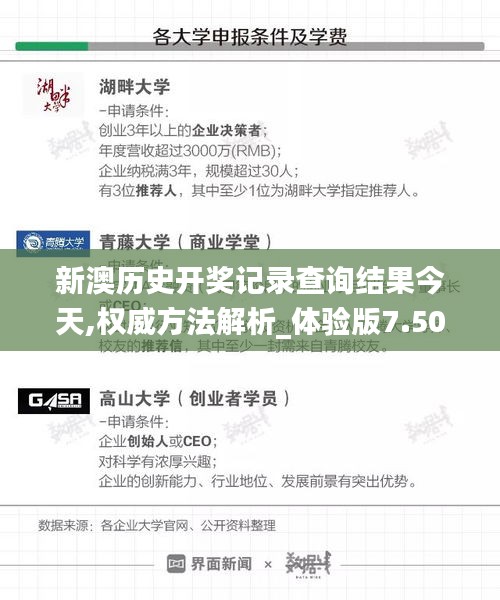 新澳歷史開(kāi)獎(jiǎng)記錄查詢(xún)結(jié)果今天,權(quán)威方法解析_體驗(yàn)版7.501