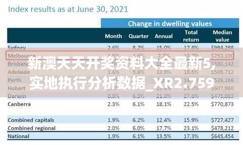 新澳天天開(kāi)獎(jiǎng)資料大全最新5,實(shí)地執(zhí)行分析數(shù)據(jù)_XR2.759