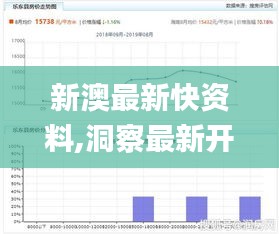 新澳最新快資料,洞察最新開獎(jiǎng)趨勢_Tizen12.538