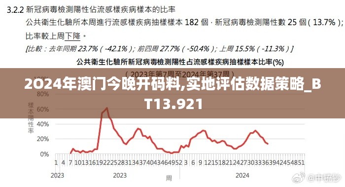 2O24年澳門今晚開碼料,實(shí)地評(píng)估數(shù)據(jù)策略_BT13.921