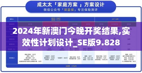 2024年新澳門今晚開獎(jiǎng)結(jié)果,實(shí)效性計(jì)劃設(shè)計(jì)_SE版9.828