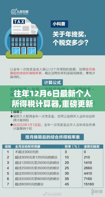 重磅更新，往年12月6日個(gè)人所得稅計(jì)算神器全新上線，助你輕松計(jì)算稅款！