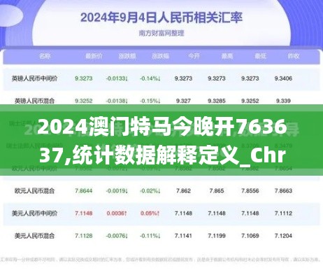 2024澳門特馬今晚開(kāi)763637,統(tǒng)計(jì)數(shù)據(jù)解釋定義_Chromebook6.290