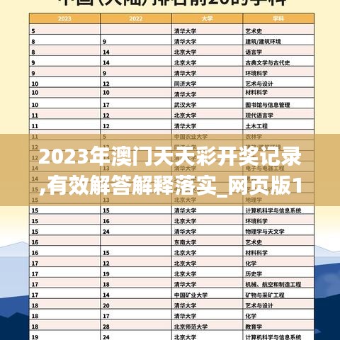 2023年澳門天天彩開獎記錄,有效解答解釋落實_網(wǎng)頁版16.802