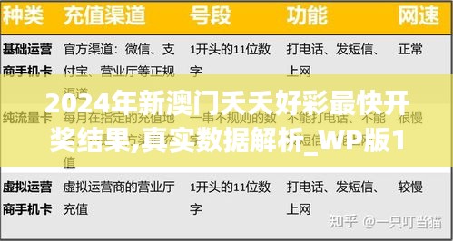 2024年新澳門夭夭好彩最快開獎(jiǎng)結(jié)果,真實(shí)數(shù)據(jù)解析_WP版10.874