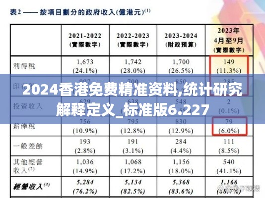 2024香港免費精準資料,統(tǒng)計研究解釋定義_標準版6.227