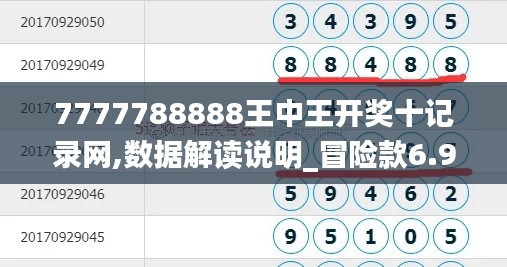 7777788888王中王開獎(jiǎng)十記錄網(wǎng),數(shù)據(jù)解讀說明_冒險(xiǎn)款6.958