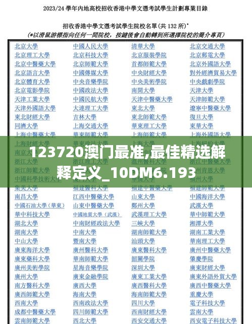 123720澳門最準(zhǔn),最佳精選解釋定義_10DM6.193