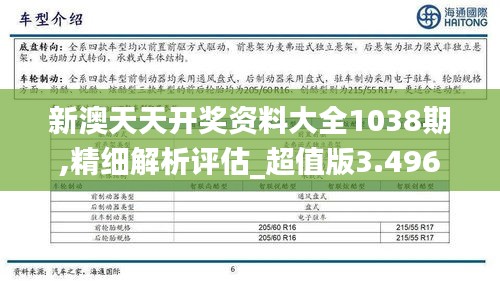 新澳天天開獎(jiǎng)資料大全1038期,精細(xì)解析評(píng)估_超值版3.496