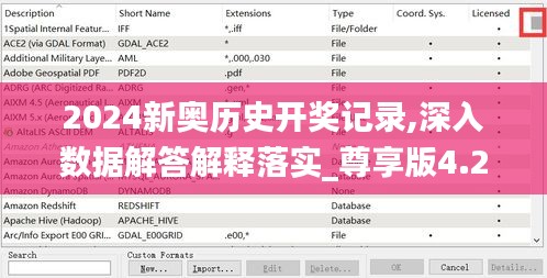 破衲疏羹 第4頁(yè)