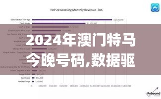 2024年澳門特馬今晚號碼,數(shù)據(jù)驅(qū)動策略設(shè)計(jì)_OP10.629